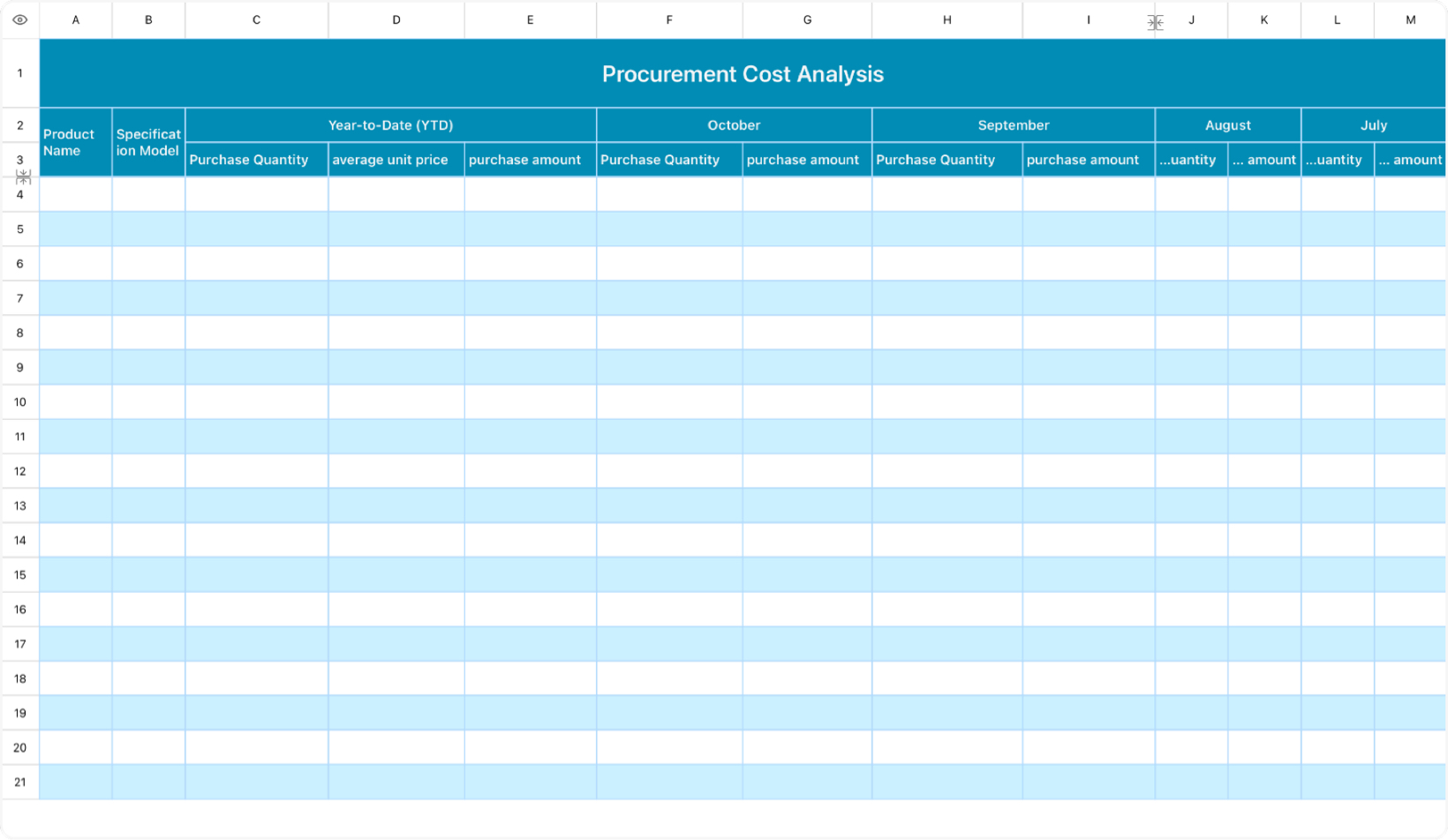 Procurement Cost Analysis Table 1